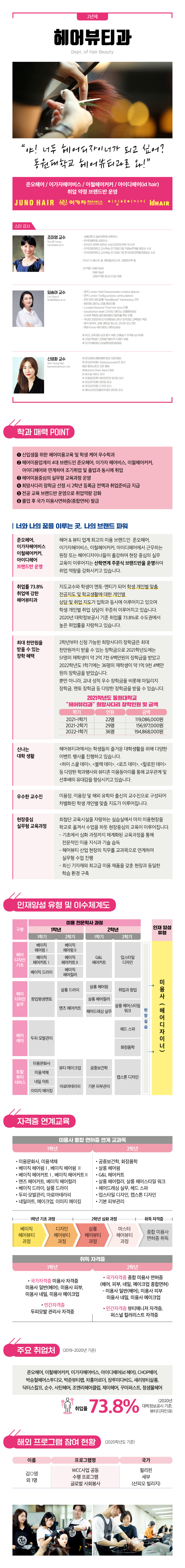 헤어뷰티과